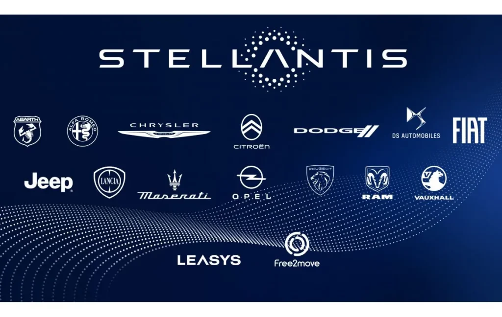 Stellantis breach of customer data - data security risk, data destruction